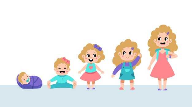 Возрастные отклонения и признаки возможных проблем с контролем головы