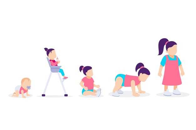 Когда стоит ожидать первых шагов и как определить нормы развития