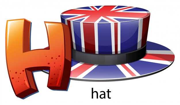 Распространённые синонимы и вариации классовых имен