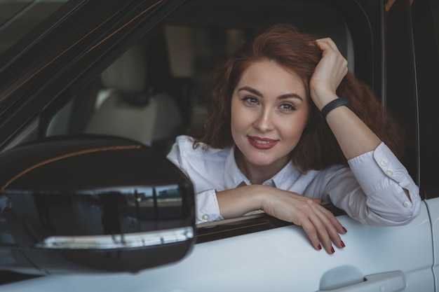 Определение бюджета на покупку автомобиля