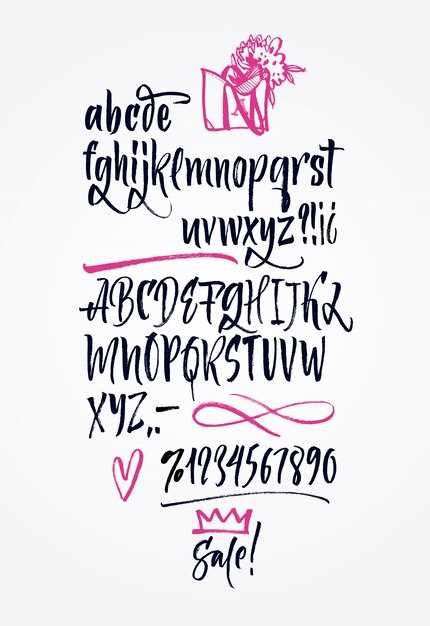 Наиболее распространённые имена в России и мире