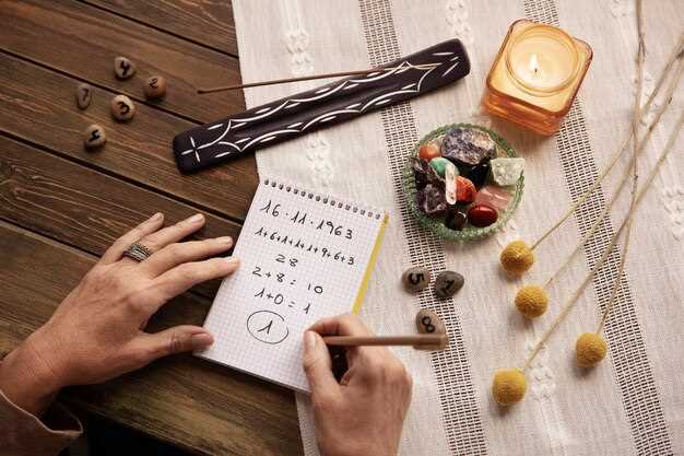 Образы святых и их влияние на характер имени