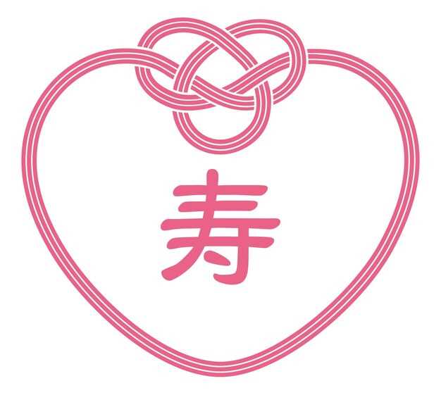 Популярные каноны формирования имени и выбор иероглифа