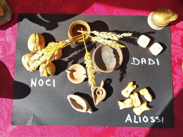 Имя Нил в литературе и искусстве