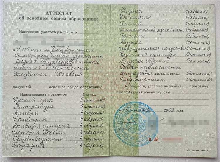 Средний балл зачетной книжки и его расчет