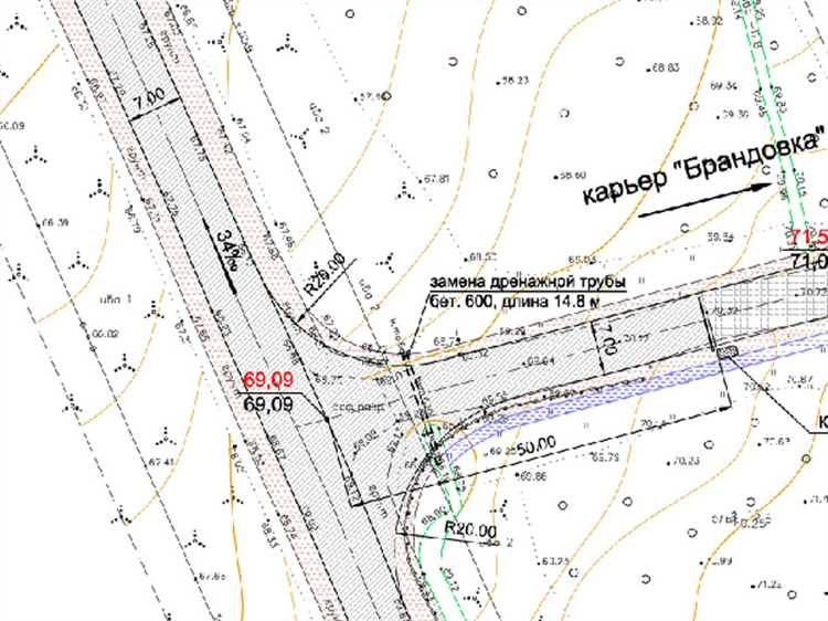Тип объекта строительства и его форма