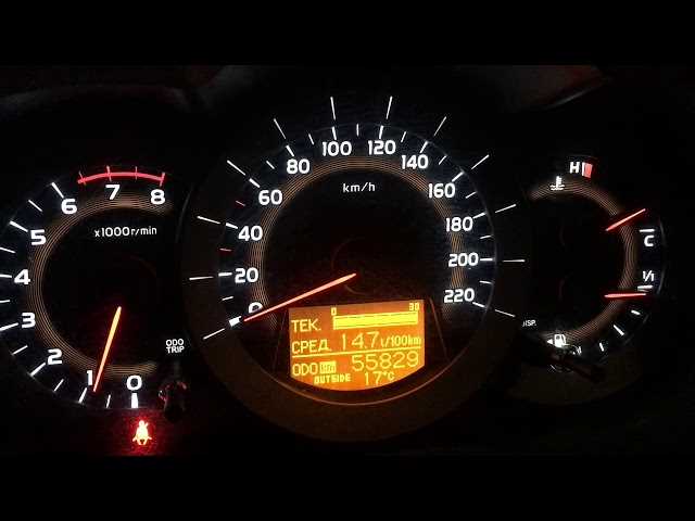 kodi-neispravnosti-tojota-rav-4