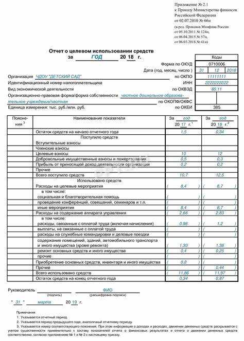 Преимущества