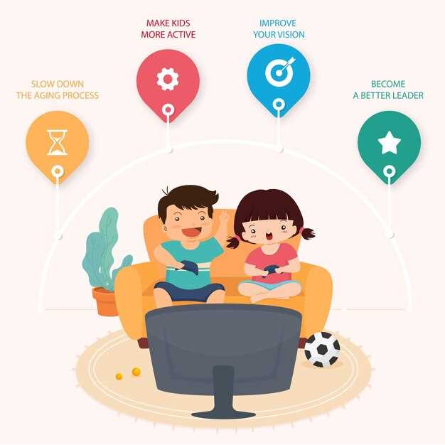 Как включить мультики для детей советы и пошаговая инструкция по настройке