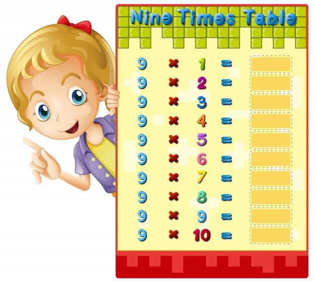 Нормы СОЭ у ребенка трех лет таблица и расшифровка показателей для оценки здоровья